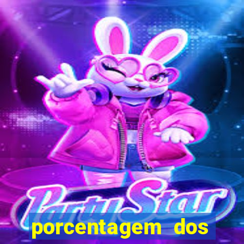 porcentagem dos slots pagantes